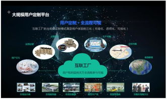 海爾中央空調(diào)智能互聯(lián)工廠竣工 以數(shù)據(jù)驅(qū)動(dòng)，鑄就建筑節(jié)能產(chǎn)業(yè)新增長(zhǎng)極
